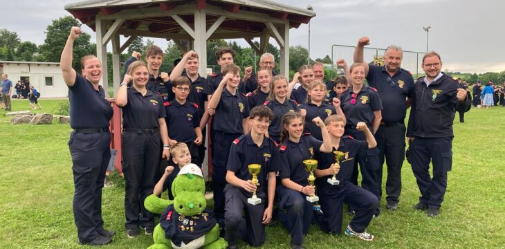 Feuerwehrjugend BFJLB • 07.06.2025